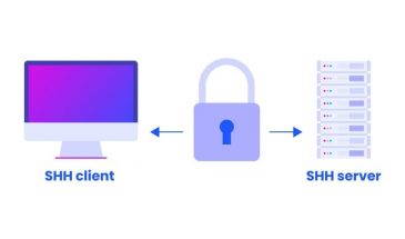 Резервное копирование сайта и базы данных MySQL на удаленный сервер SSH — Ubuntu LAMP